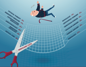 Urge CMS to Stop Devastating Cuts to Physical Therapy - Alliance for